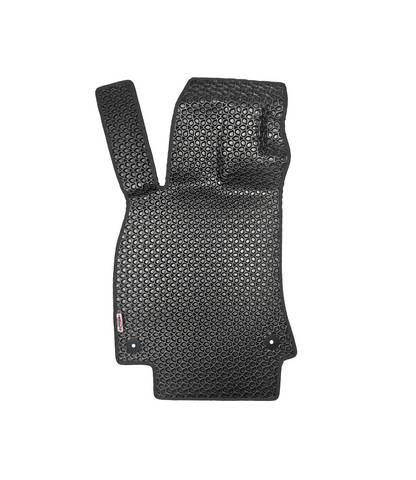 Kształt komórek - Krople