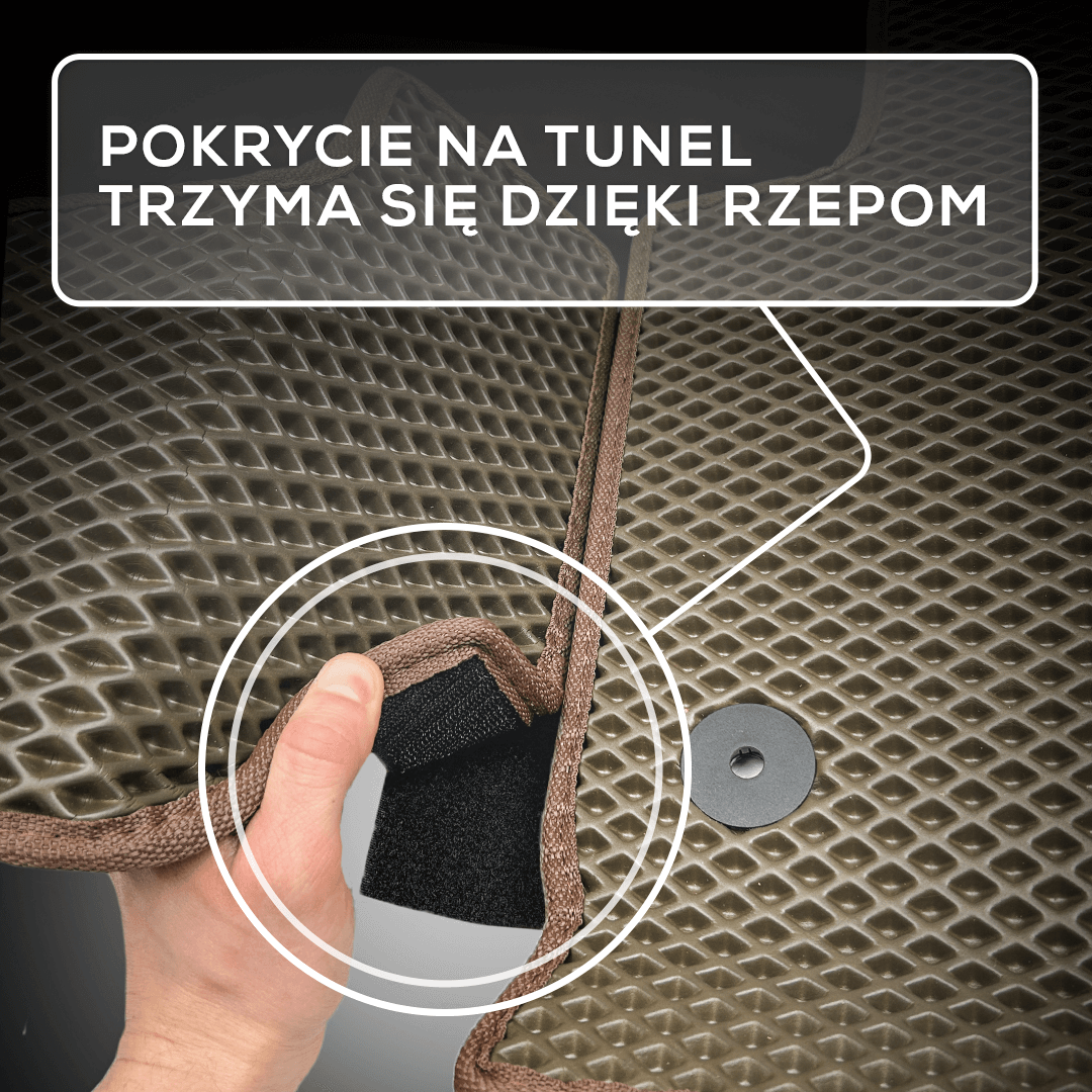 EVA Dywaniki samochodowe od EVA MATS 3D do Lancia Ypsilon 4 gen 2024-2028 rok HATCHBACK 5 drzwi