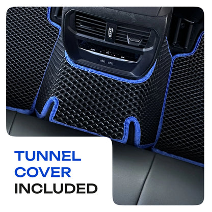 EVAMATS car mat details