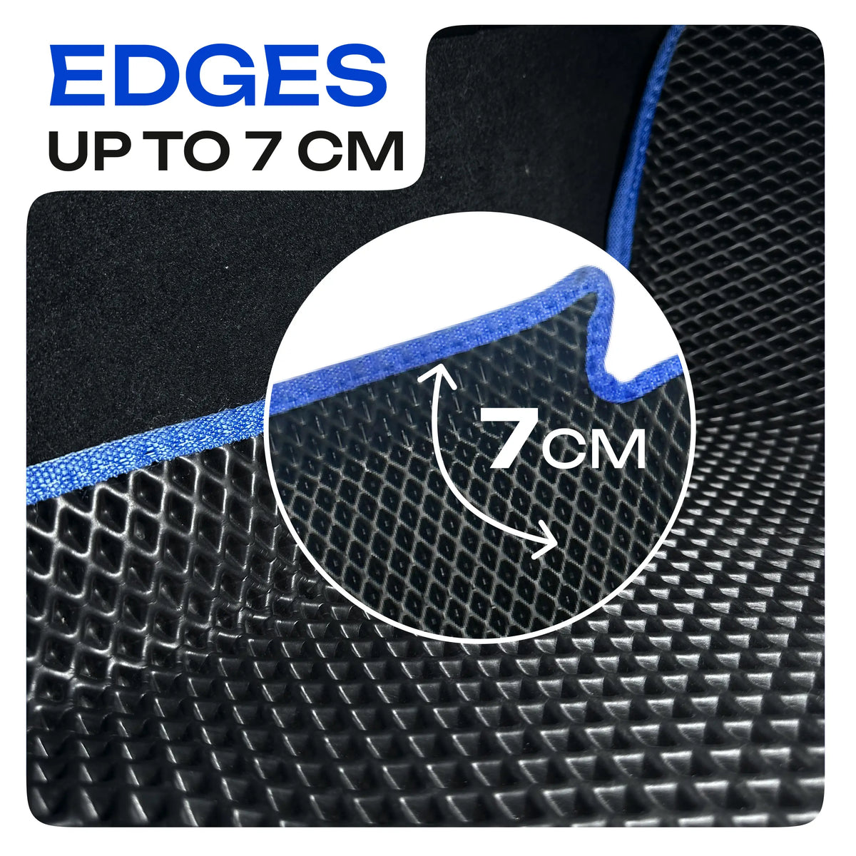 EVAMATS car mat details