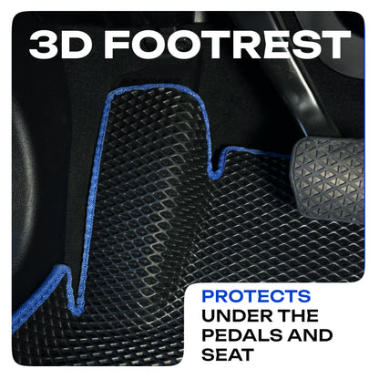 EVAMATS car mat details