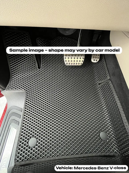 EVAMATS car mat details