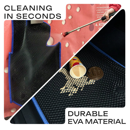 EVAMATS car mat details