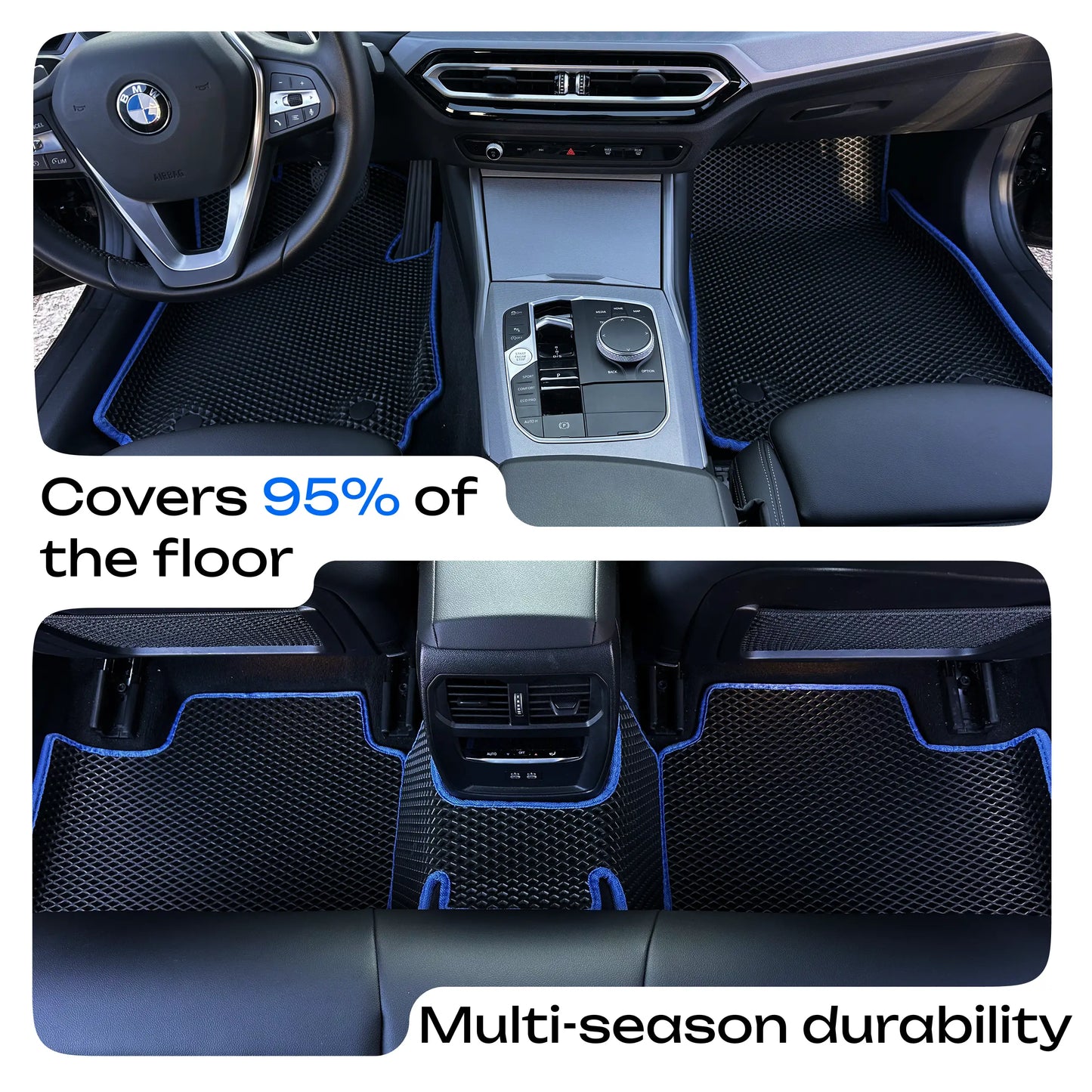 EVAMATS car mat details