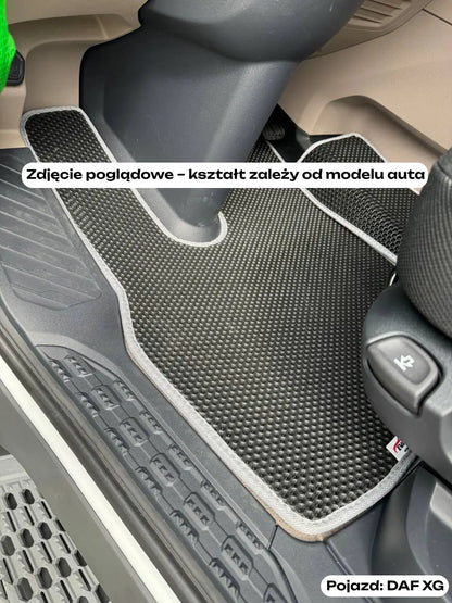 EVAMATS car mat details