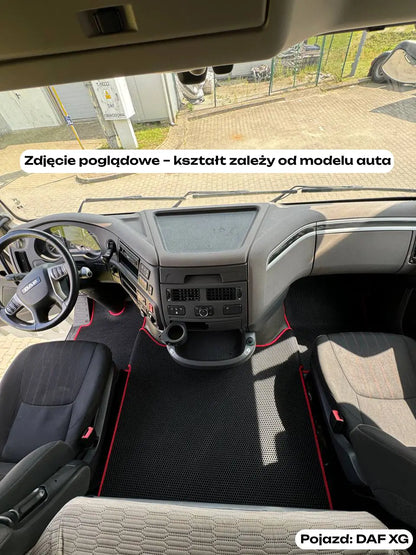 EVAMATS car mat details