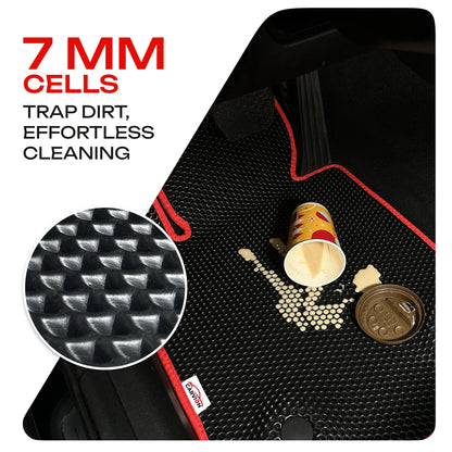 EVAMATS car mat details