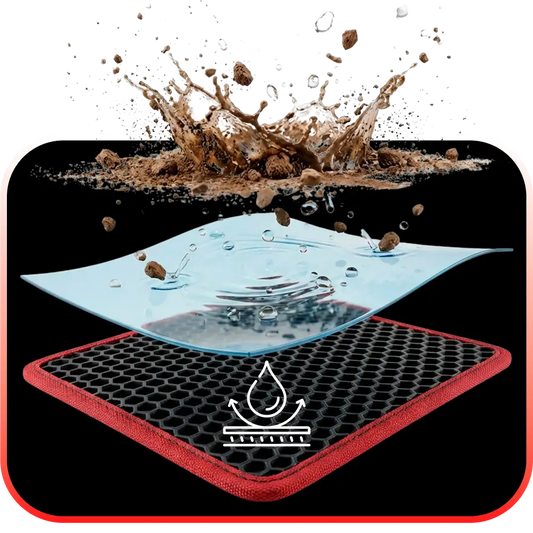 Fabryczna Ochrona Anti-Dirt